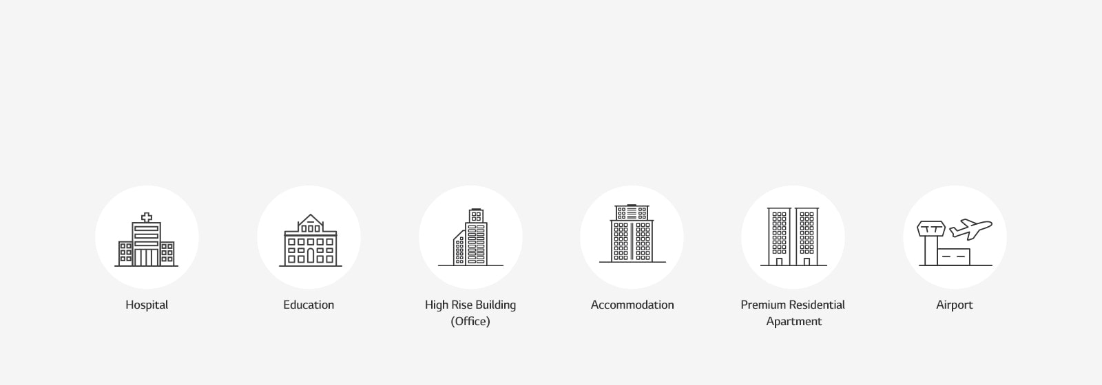 Icons representing solutions for a hospital, school, office, hotel, apartment, and airport with the LG MULTI V5.